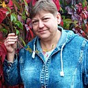 Знакомства: Ирина, 54 года, Новосибирск