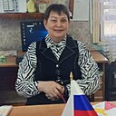 Знакомства: Наталья, 55 лет, Чита