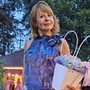 Знакомства: Ирина, 64 года, Воронеж