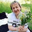 Знакомства: Svetlana, 41 год, Иваново