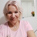 Знакомства: Расима, 57 лет, Ижевск