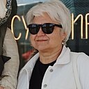 Знакомства: Оксана, 56 лет, Кострома