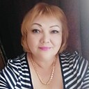 Знакомства: Аня, 54 года, Миасс
