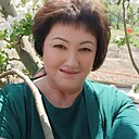 Знакомства: Ledi, 55 лет, Миллерово