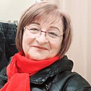 Знакомства: Luydmila, 65 лет, Ногинск