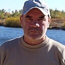 Знакомства: Николай, 59 лет, Волгоград