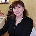 Знакомства: Светлана, 57 лет, Солигорск