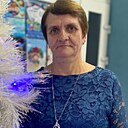 Знакомства: Любовь, 58 лет, Сочи