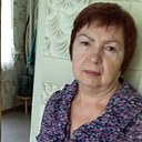 Знакомства: Ирина, 67 лет, Ростов-на-Дону