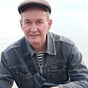 Знакомства: Анатолий, 54 года, Краснодар