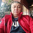 Знакомства: Мади, 44 года, Алматы