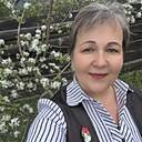 Знакомства: Светлана, 55 лет, Брагин