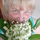 Знакомства: Ирина, 56 лет, Киев