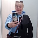 Знакомства: Галинка, 59 лет, Нижний Новгород