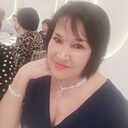 Знакомства: Гульнара, 58 лет, Пермь