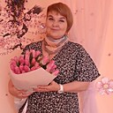 Знакомства: Олена, 54 года, Черновцы