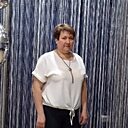 Знакомства: Раиса, 47 лет, Шатки