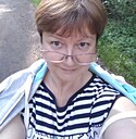 Знакомства: Ирина, 58 лет, Ярославль