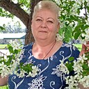 Знакомства: Галина, 59 лет, Барнаул