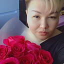 Знакомства: Зуля, 40 лет, Пангоды