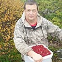 Знакомства: Антон, 44 года, Свободный