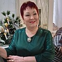 Знакомства: Надежда, 66 лет, Новокузнецк