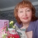 Знакомства: Ирина, 58 лет, Анапа