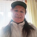 Знакомства: Нина, 66 лет, Красноярск