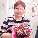 Знакомства: Джейсика, 48 лет, Коломна