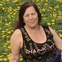 Знакомства: Мария, 69 лет, Краснодар