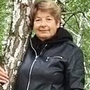 Знакомства: Vitalina, 58 лет, Дергачи
