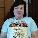 Знакомства: Руслана, 48 лет, Луцк