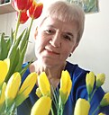 Знакомства: Наталья, 53 года, Нижний Новгород