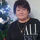 Знакомства: Лариса, 65 лет, Чебоксары
