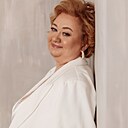 Знакомства: Оксана, 48 лет, Нижний Новгород