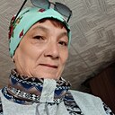 Знакомства: Наталья, 60 лет, Усть-Баргузин