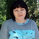 Знакомства: Эльвира, 58 лет, Кинешма