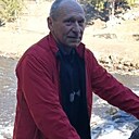 Знакомства: Петрович, 58 лет, Псков