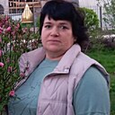 Знакомства: Зоя, 59 лет, Курск