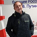 Знакомства: Nikolajb, 69 лет, Мариуполь