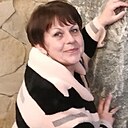 Знакомства: Інна, 56 лет, Барановка