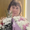 Знакомства: Елена, 58 лет, Ефремов