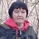 Знакомства: Любовь, 66 лет, Благовещенск