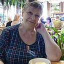 Знакомства: Ирина, 64 года, Александров