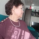 Знакомства: Тамара, 61 год, Георгиевск