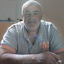 Знакомства: Саня, 56 лет, Донецк (Ростовская Обл.)