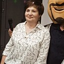 Знакомства: Елена, 57 лет, Санкт-Петербург
