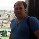 Знакомства: Василий, 44 года, Коломна