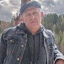 Знакомства: Геннадий, 52 года, Санкт-Петербург