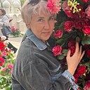 Знакомства: Ирина, 54 года, Кемерово